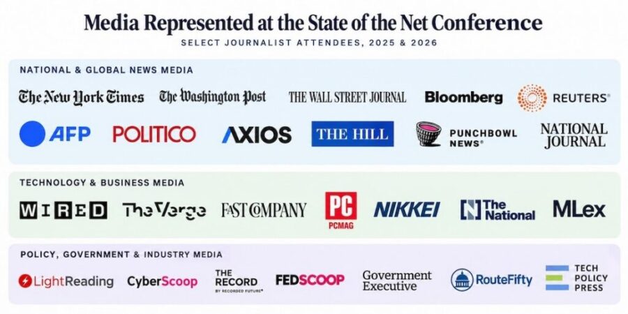 Media represented at SOTN '26 '25